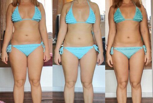 resultados de perda de peso com uma dieta protéica